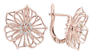 серьги с фианитами